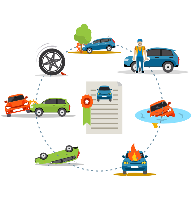 car accidents types